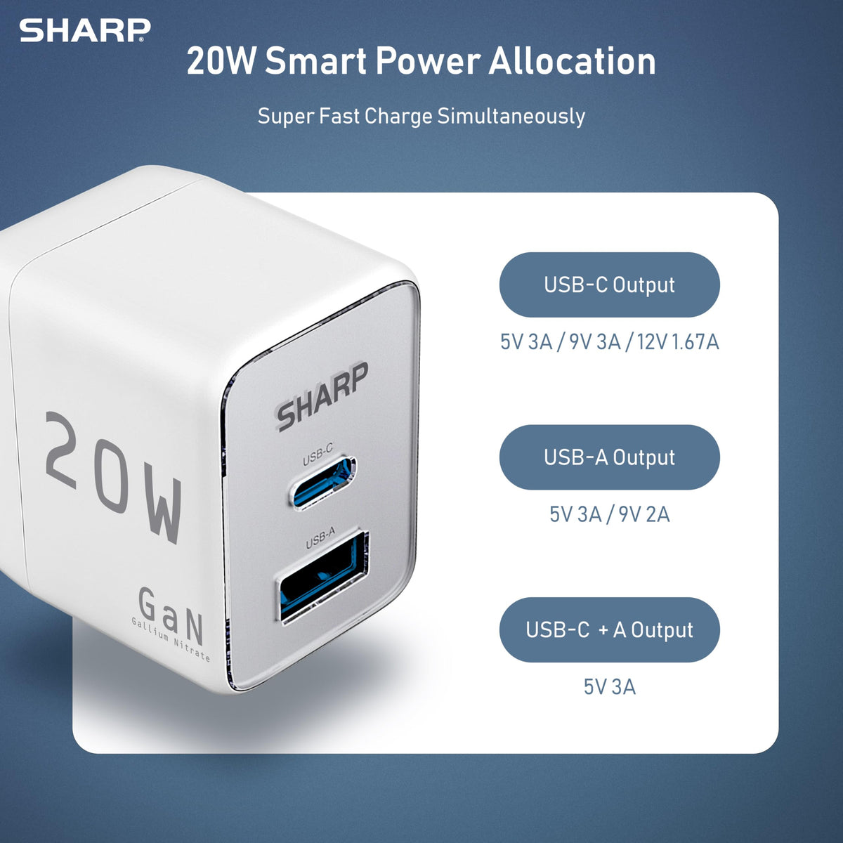 Sharp USB C Charger - 20W, Dual Port (USB A+C) Compact Foldable GaN Fast Charge for iPhone 15/15 Pro/15 Pro Max/14/13/12, Pad Pro/AirPods and More
