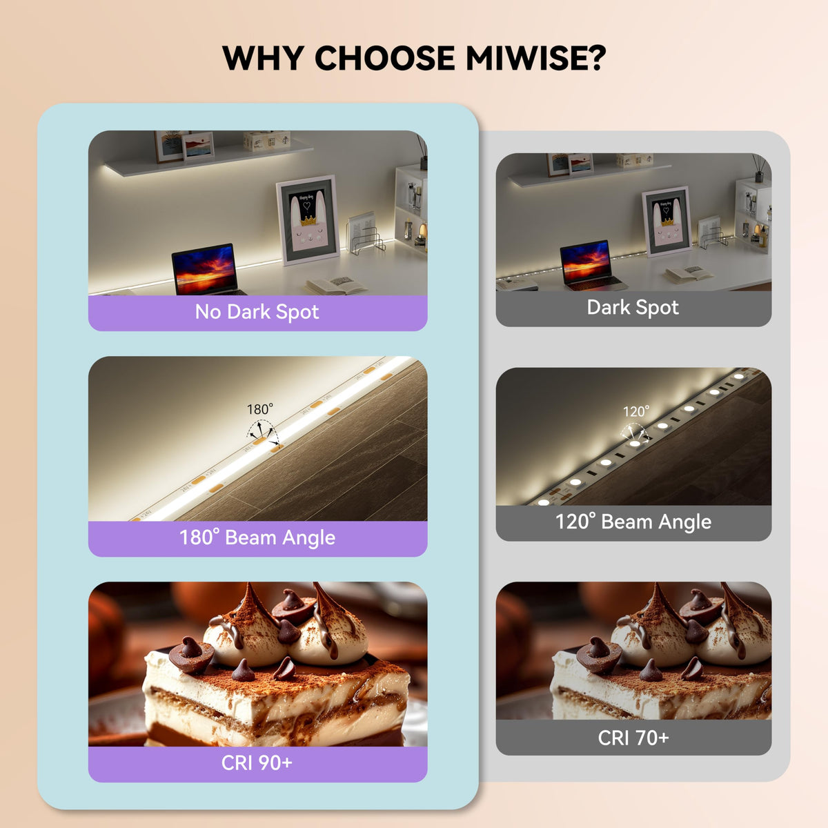 MIWISE COB LED Strip,4000K Natural White 20ft/6.1m,Dimmable Super Bright 24V LED Strip Light,CRI 90+ Flexible Tape Light with RF Remote Timer