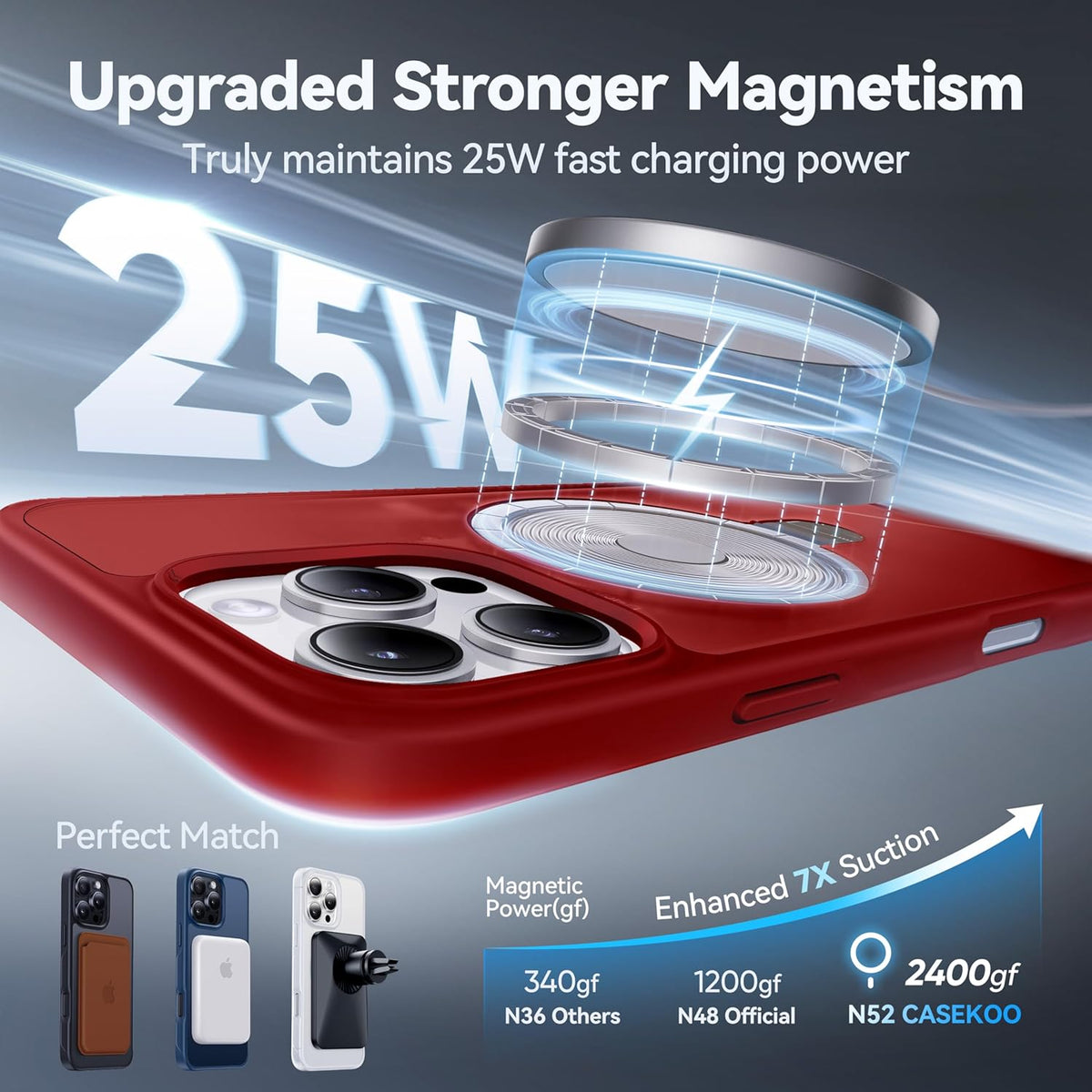 CASEKOO Designed for iPhone 16 Pro Max Case with Magnetic Invisible Stand [Military Drop Protection] [Compatible with MagSafe] Shockproof Slim Translucent Matte Promax Case 6.9 Inch, Red