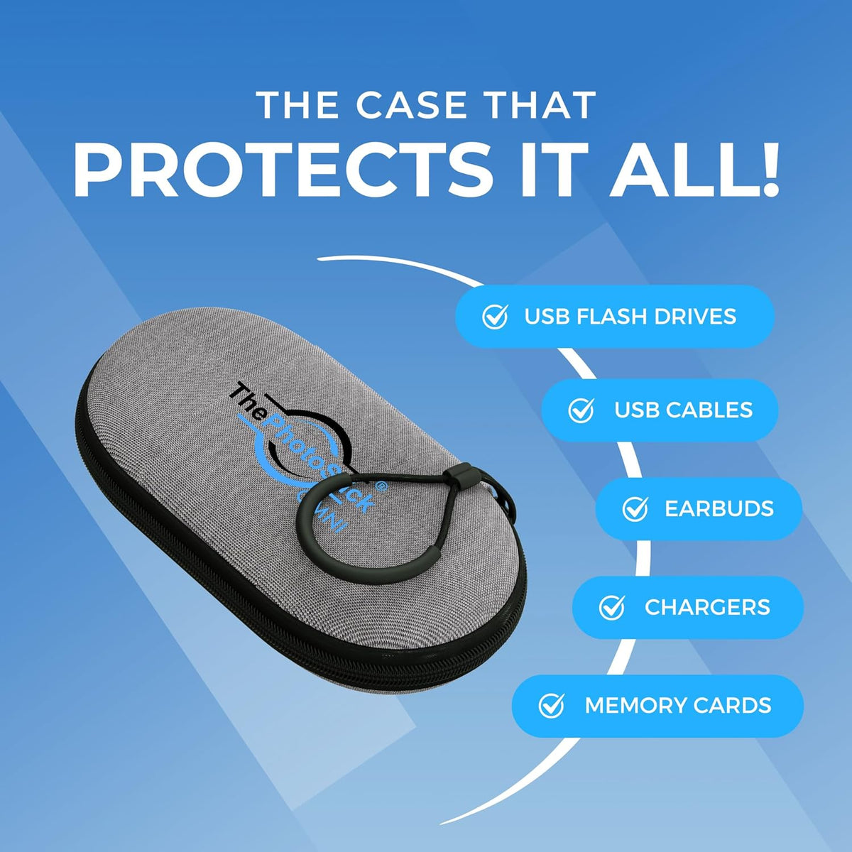 ThePhotoStick® Omni 512GB + Protective Case | Secure Photo & Video Backup and Transfer | Digital File Organization | USB & Multiport Connection for Phones, Tablets and Computers | Water Resistant Case