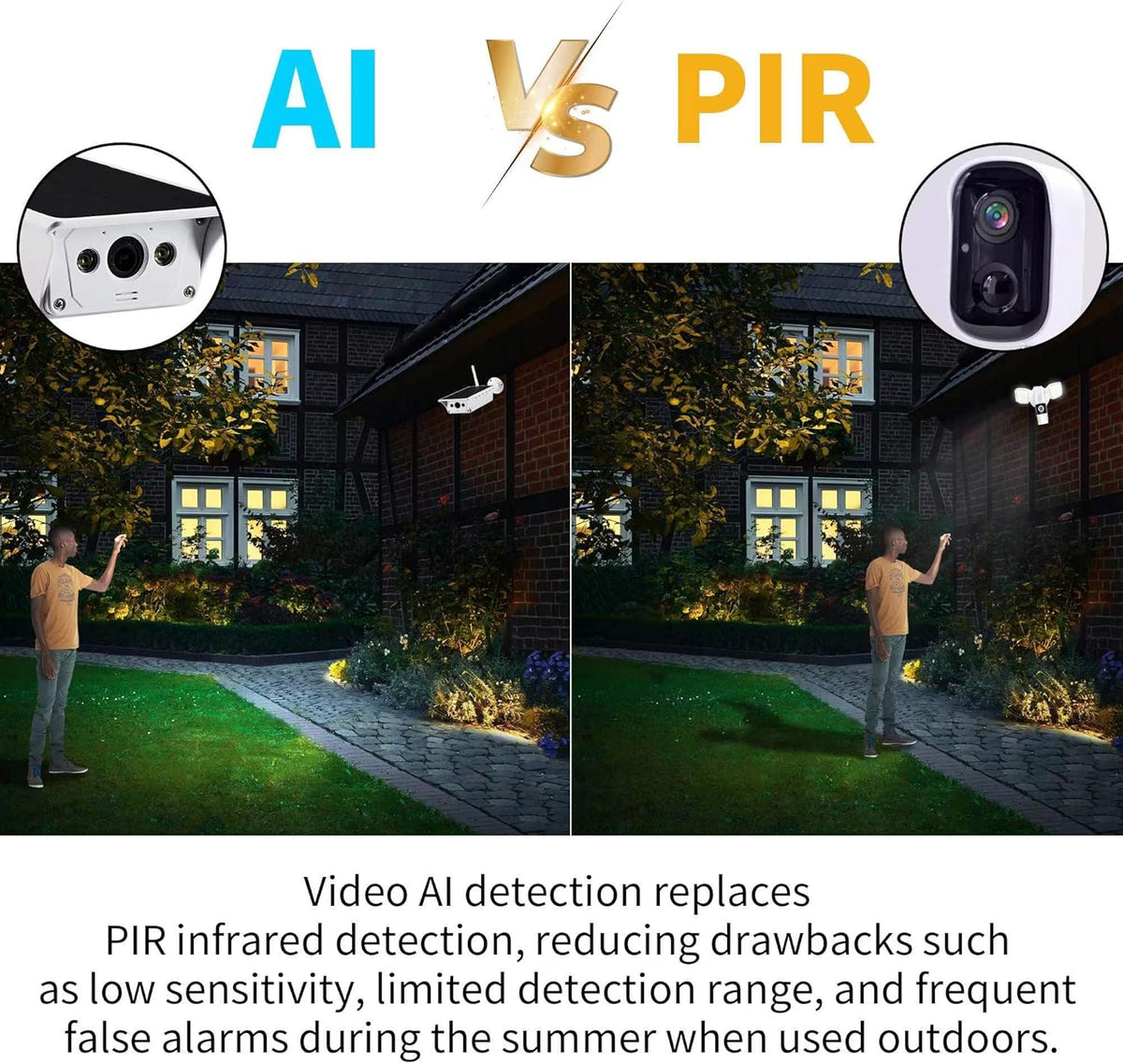 Solar WIFI Camera Outdoor Wireless with AI Detection, High Sensitivity, Wide Angle Starlight Night Vision, Free SD Card