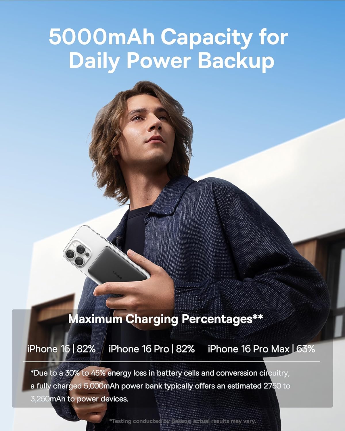 Baseus Picogo Power Bank, 0.3" Ultra Slim 5000mAh MagSafe Portable Charger with USB-C Braided Cable, Card-Size Magnetic Battery Pack, Alloy Wireless Fast Charger for iPhone 16/15/14/13/12, Lightweight