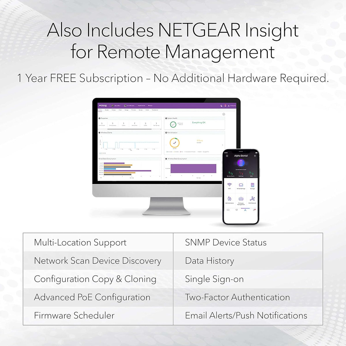 NETGEAR 52-Port PoE Gigabit Ethernet Smart Switch (GS752TP) - Managed, Optional Insight Cloud Management, 48 x PoE+ @ 380W, 4 x 1G SFP, Desktop or Rackmount, and Limited Lifetime Protection