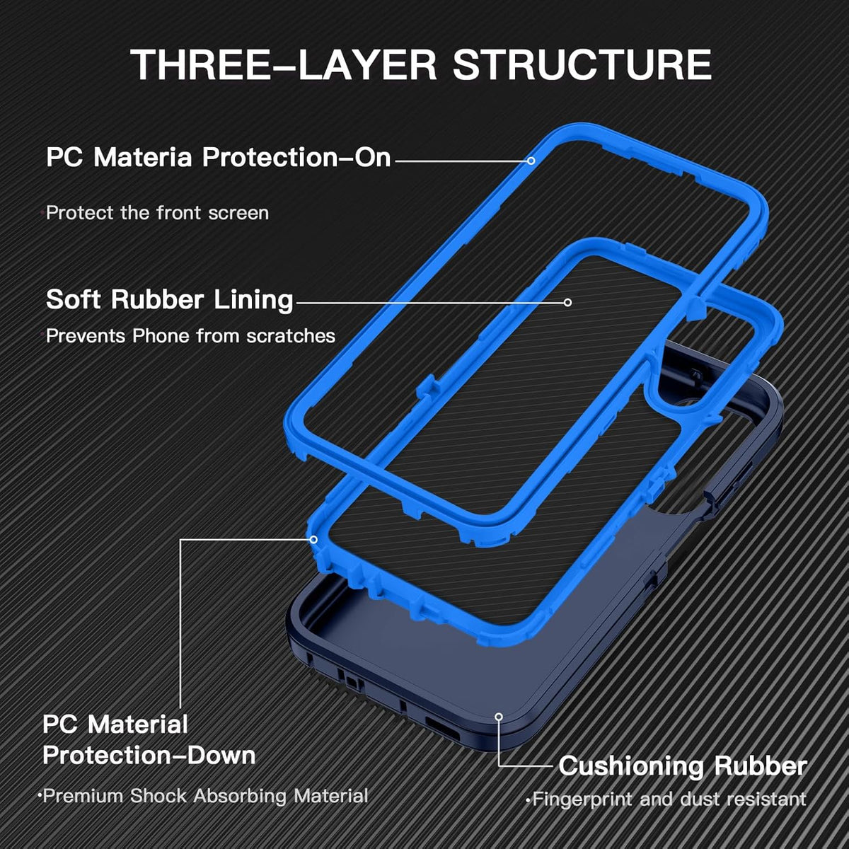 I-HONVA Shockproof Dust/Drop Proof Case for Samsung Galaxy A25 5G, Rugged Heavy Duty 3-Layer Protection, Navy Blue