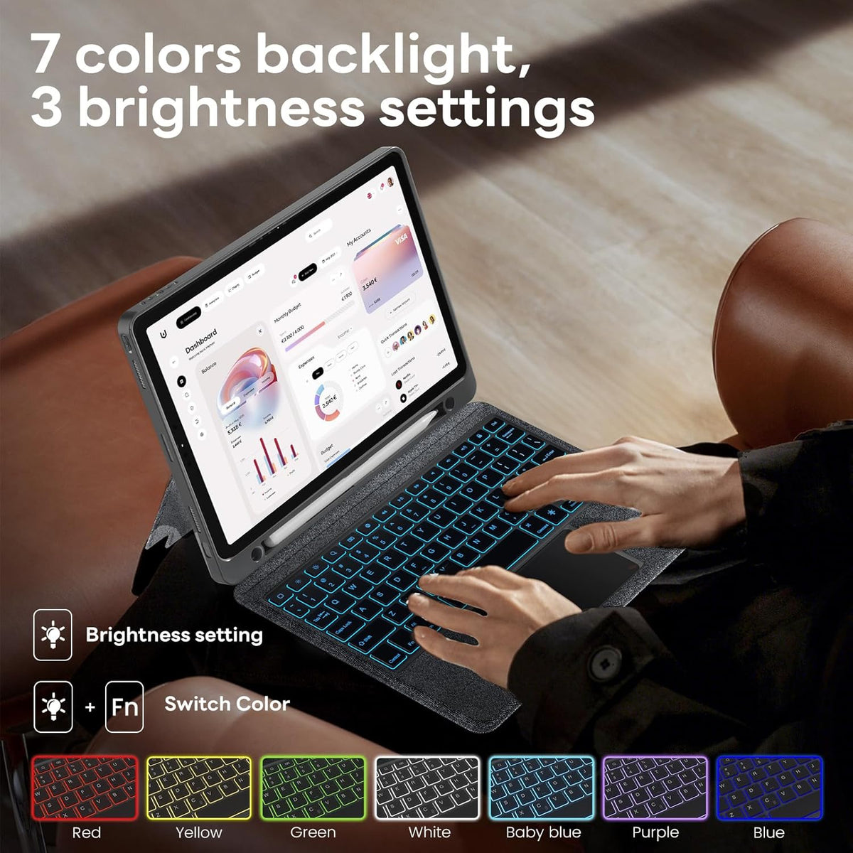 Combo Keyboard Case with Trackpad for ipad Air 11-inch (M2) 2024 & iPad Pro 11 inch (1st/2nd/3rd/4th Generation), Detachable Backlit Keyboard with Kickstand, Multi-Mode, For 10.9”iPad Air 4th/5th Gen