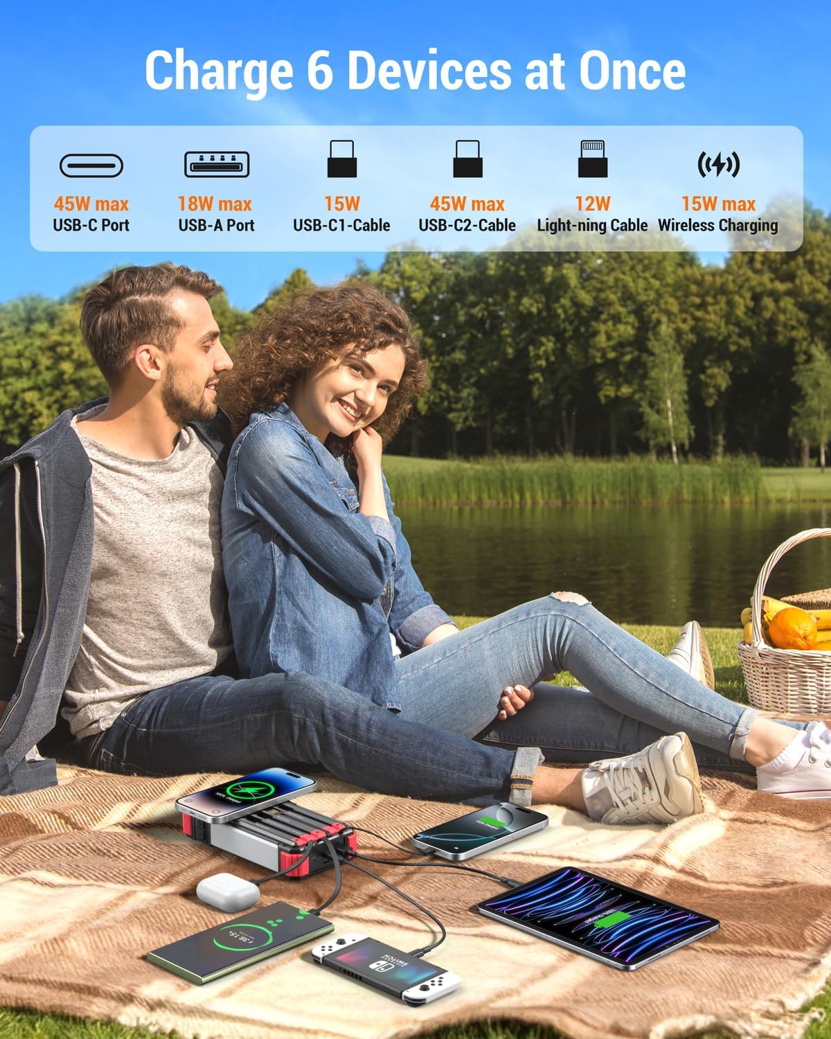 BLAVOR 45W Solar Charger Power Bank - 74000mwh Wireless Portable Charger Built-in Cables, PD QC Fast Charging Battery Pack with USB C for Cell Phones, Dual Flashlight & Carabiner for Camping, Hiking