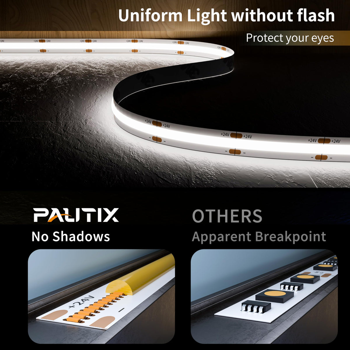 PAUTIX COB LED Strip 24ft/7.5m,Dailylight White LED Strip Lights 6000K,Super Bright Dimmable LED Tape Light,DC24V LED Lights for Bedroom,Kitchen,Under