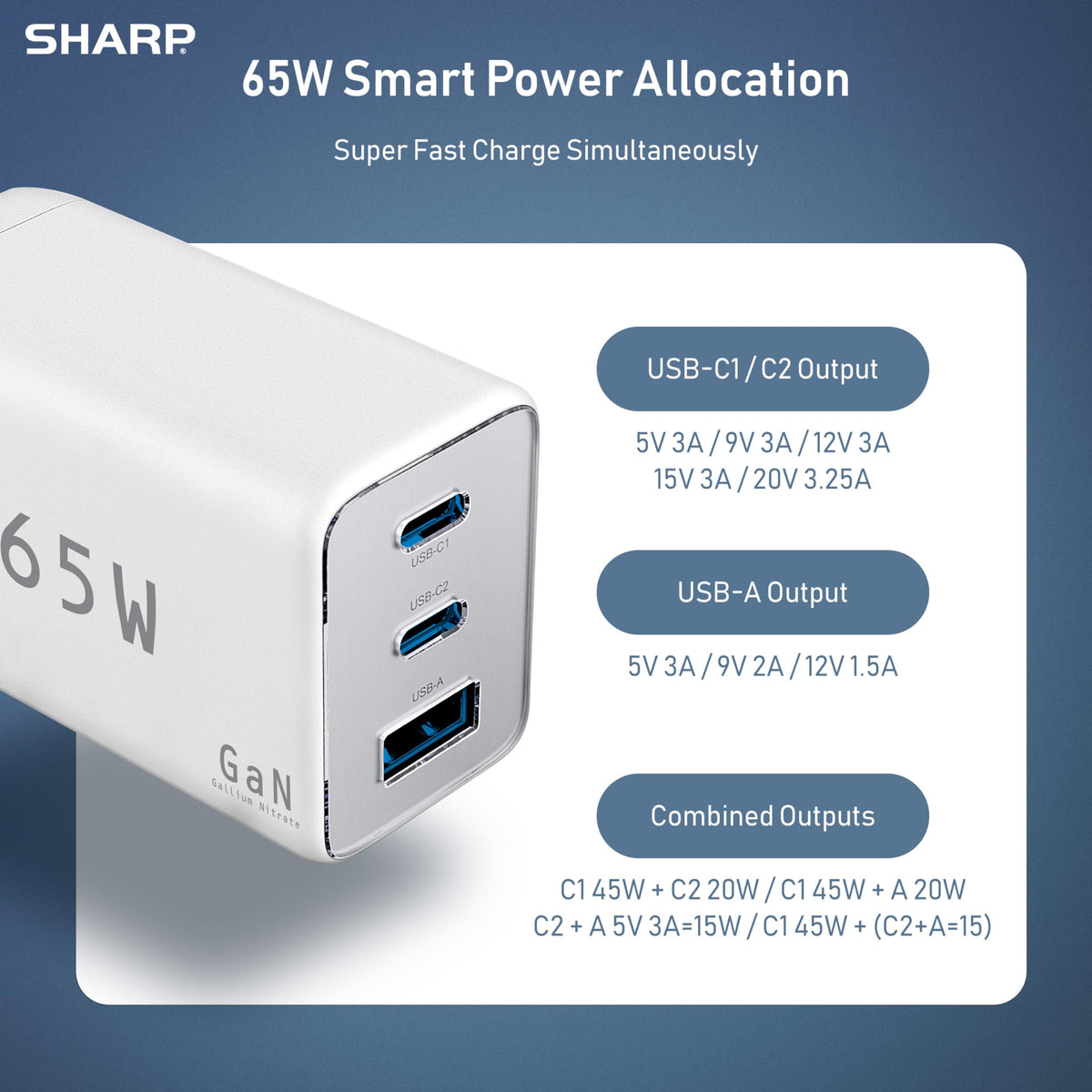 Sharp USB C Charger, 65W, 3 Port (USB 1A+2C), Compact Foldable GaN Fast Charge for MacBook Pro/Air, iPad Pro, Galaxy S23, Dell XPS 13, Note 20/10+