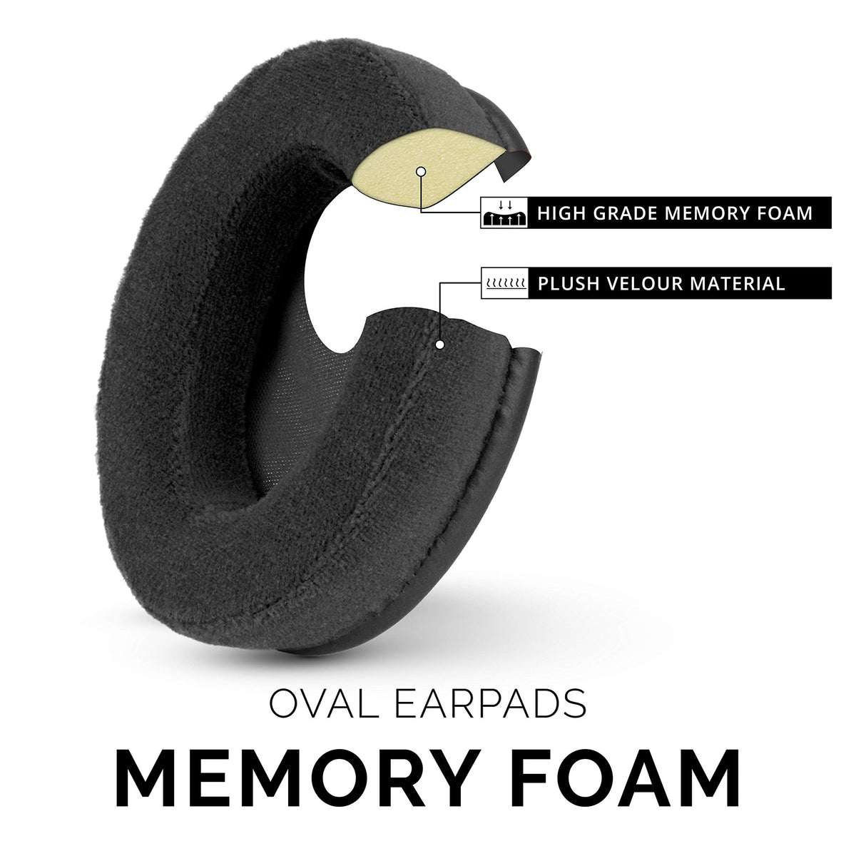 Velor Replacement Ear Pads for HyperX Cloud & Alpha, ATH M50X, Steelseries Arctis, Logitech G Pro & More Headphones, Soft Velour, Memory Foam & Long