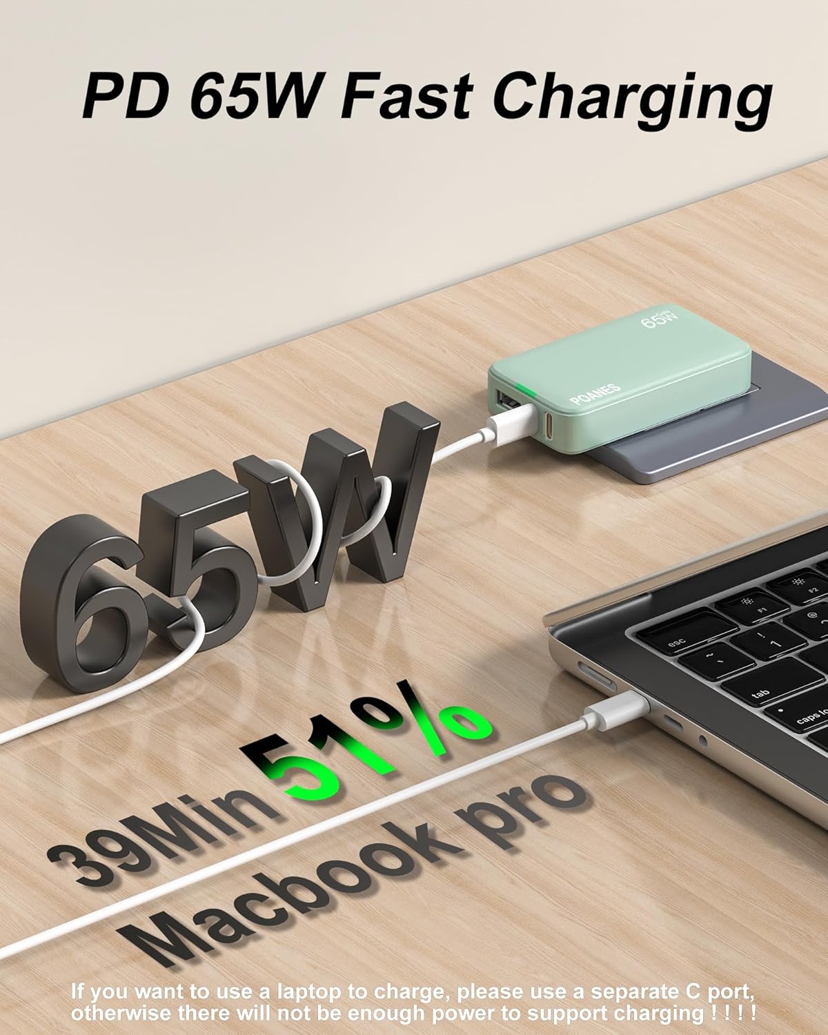 65W GaN USB C Charger, 3 Port Flat USB Wall Charger with USB C and USB A for MacBook, Tablets, iPhone 15