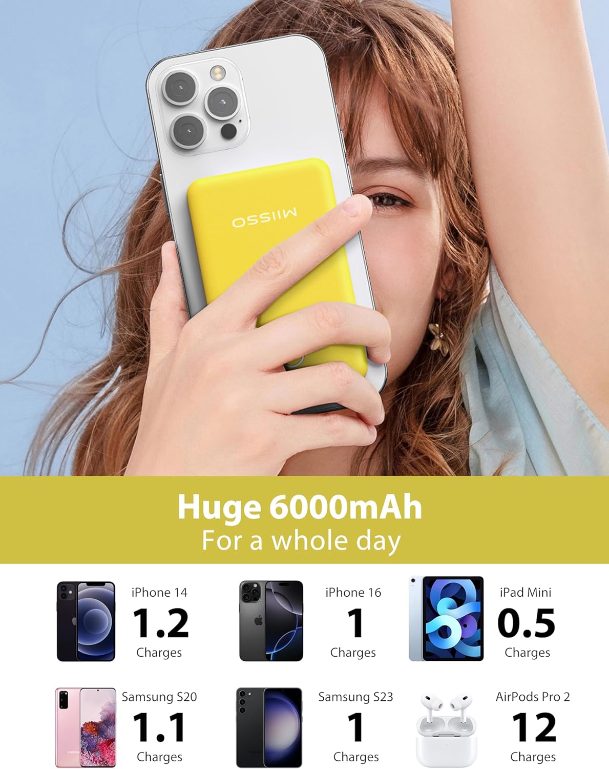 6000mah Ultra Slim Built in Cables Power Bank, Card Size Built in USB C Cords Battery Pack Portable Charger for Phones, 3 Output External Battery Pack Compatible with iPhone, Samsung, Google, Yellow