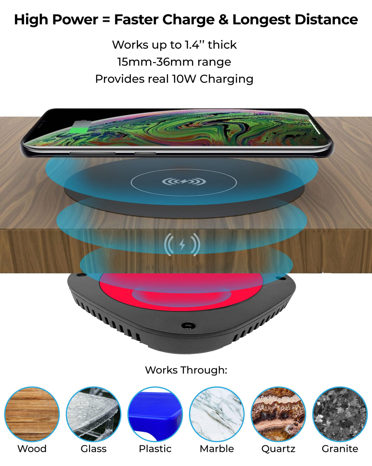OFG Products T-35 Under Counter Wireless Charger