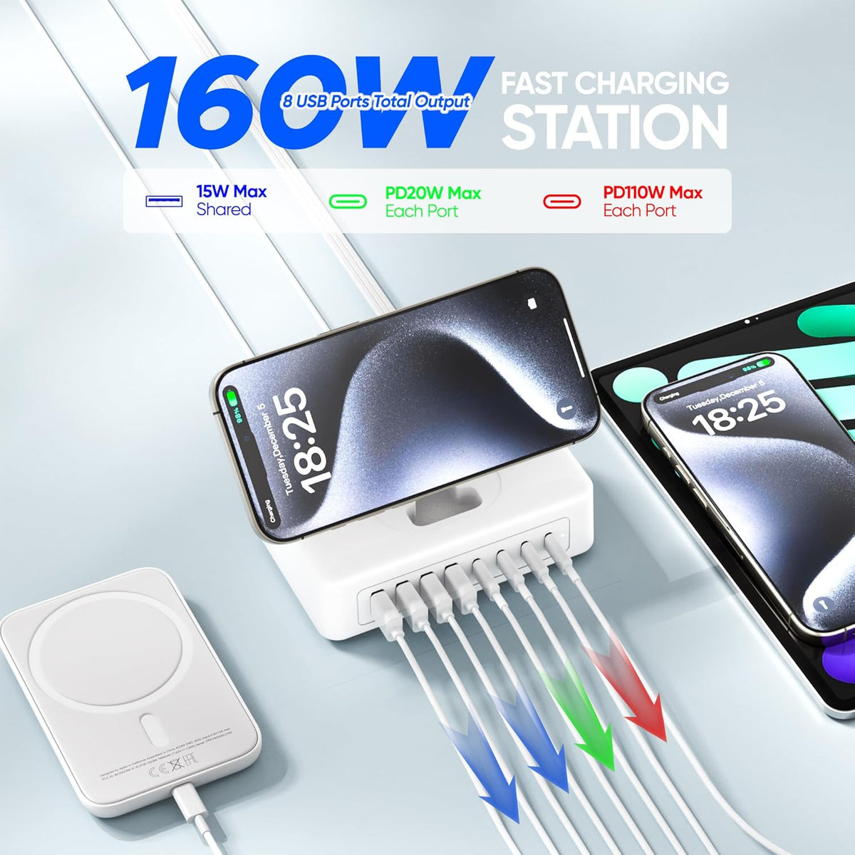160W USB Charging Station Power Strip, 11-in-1 USB C Charger Block, 2AC Outlets with 8USB Ports(4USB-C), 5FT Flat Plug Extension Cord, Fast Charging Desktop Charger for Home Office Dorm Room, White