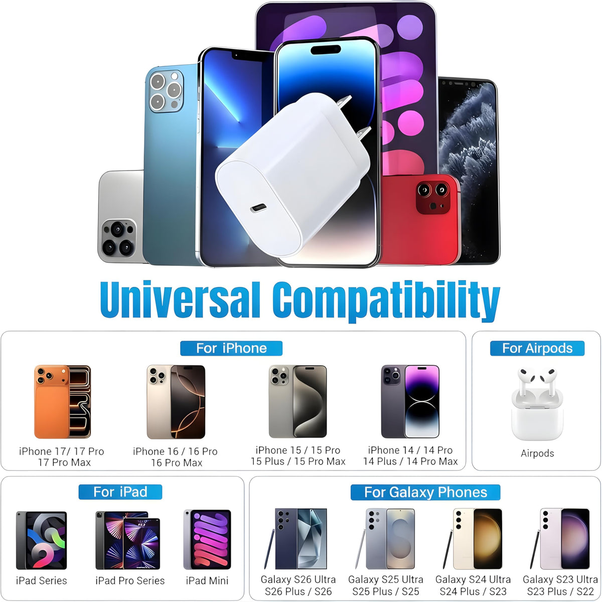 USB C Charger Block 30W PD Super Fast Charging Block Type C Plug Cube Wall Adapter Power Brick USB C Block for iPhone 17, 17 Air, 17 Pro