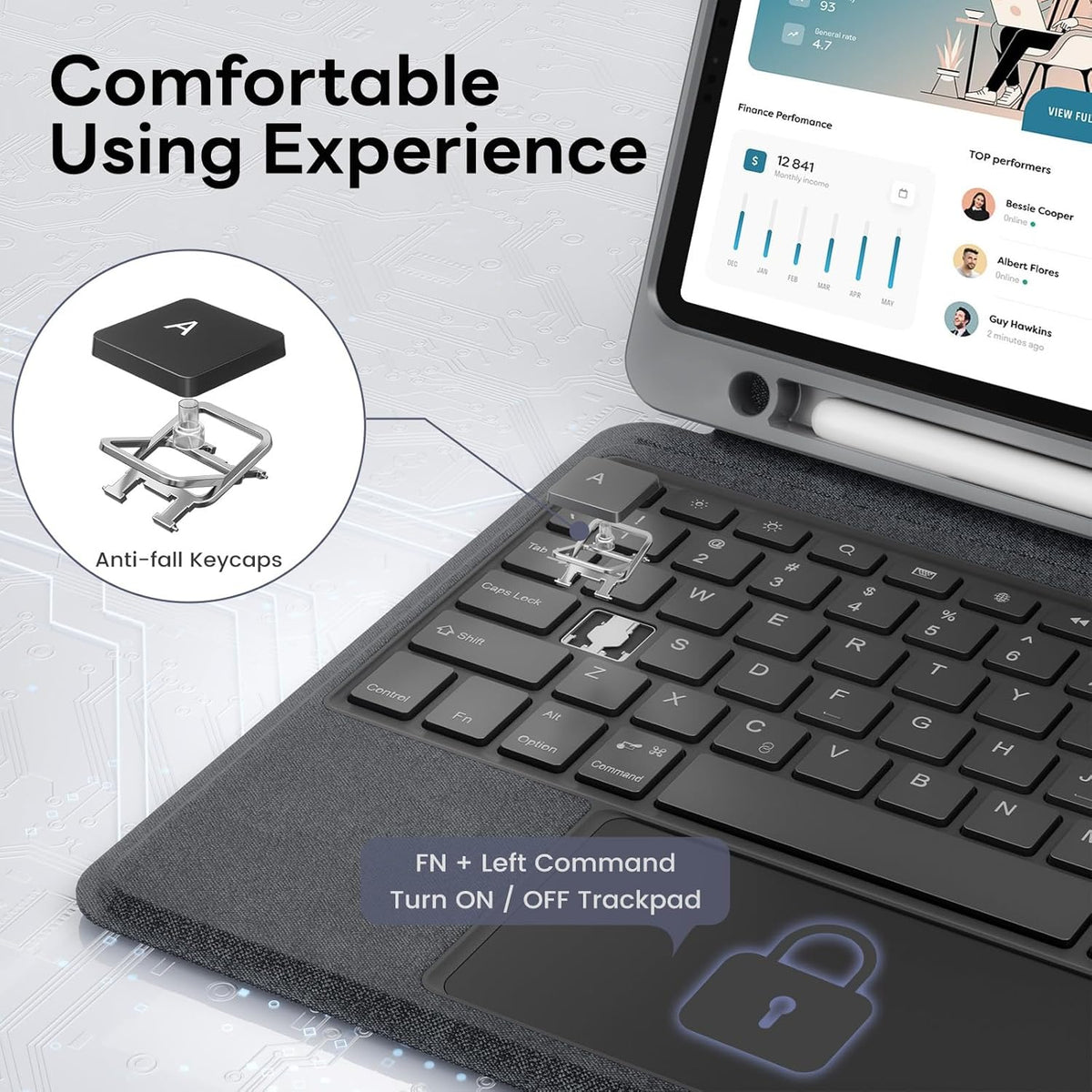 Combo Keyboard Case with Trackpad for ipad Air 11-inch (M2) 2024 & iPad Pro 11 inch (1st/2nd/3rd/4th Generation), Detachable Backlit Keyboard with Kickstand, Multi-Mode, For 10.9”iPad Air 4th/5th Gen