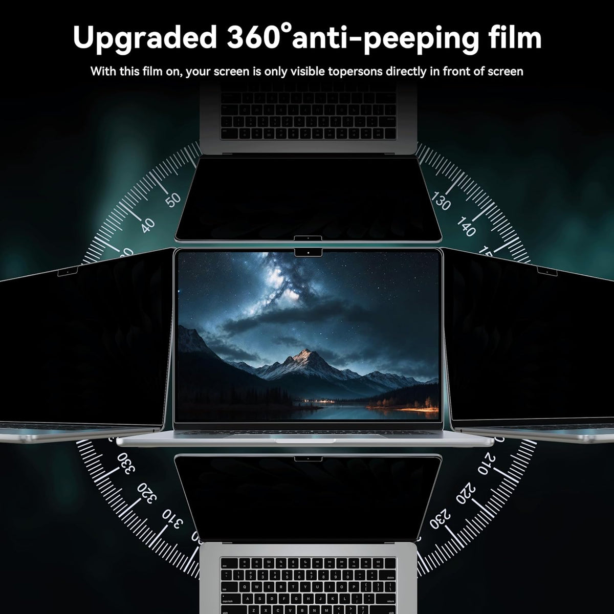 IPROKKO 360° Privacy Screen MacBook Pro 14 inch (2021, 2022, 2023, M1, M2, M3, Pro, Max), Removable Matte Anti Glare Blue Light 14" Mac Scratch Resistant Laptop Screen Protector Filter