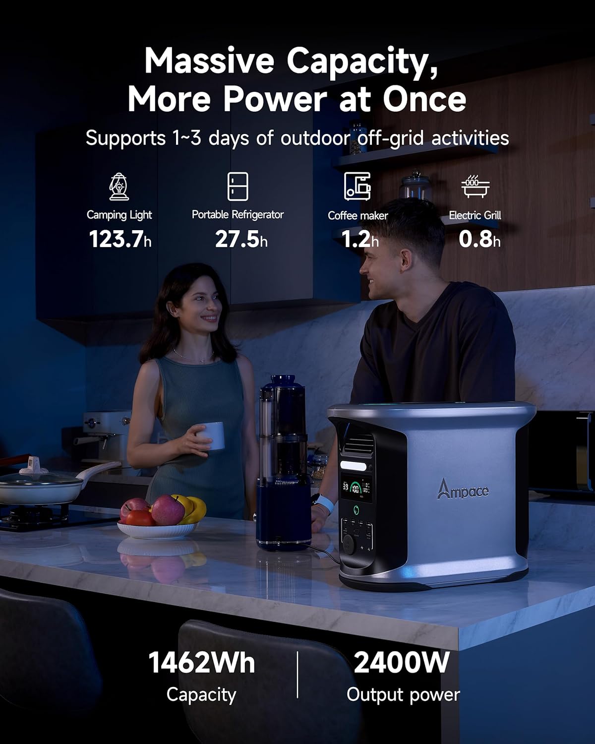Portable Power Station Andes 1500, Full Charge in 55 Min, 1462Wh LiFePO4 Battery, 2400W (Peak 3600W) Solar Generator for Home Backup, Power Outages, Camping & RVs(Solar Panel Optional)