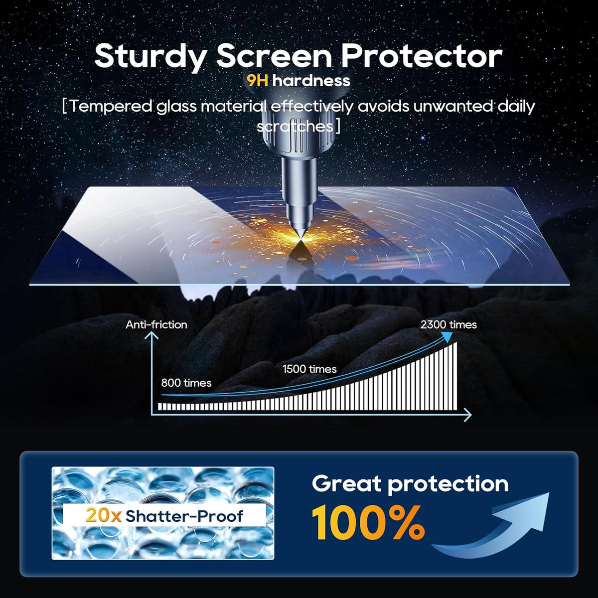 LFOTPP 2019 Chevrolet Silverado 1500 Infotainment 3 8-Inch Car Navigation Screen Protector, Tempered Glass