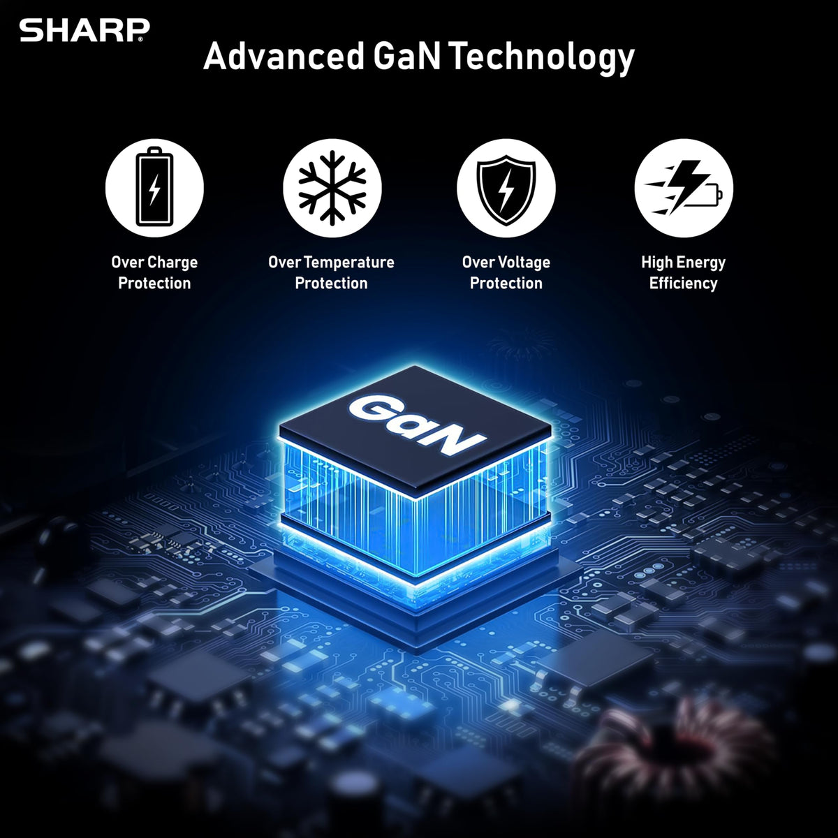 Sharp 140W USB C Charger, Compact Foldable GaN Fast Charge 3-Port (2 USB-C, 1 USB-A), Compact Foldable Wall Charger for MacBook Pro/Air, iPad Pro