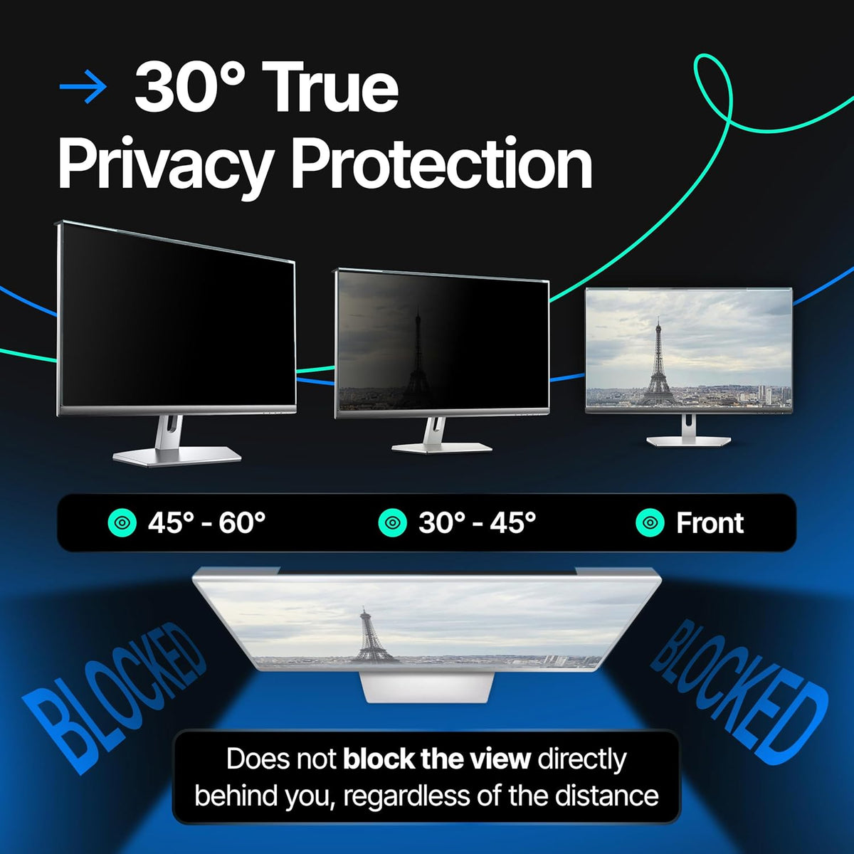 Universal Acrylic 17, 17.1, 18.1, 19 Inch Computer Privacy Screen Filter for Square Computer Monitors - 5:4 Aspect Ratio - 15.3" x 12.6" (390 x 320mm) - Monitor Frame Hanging Type