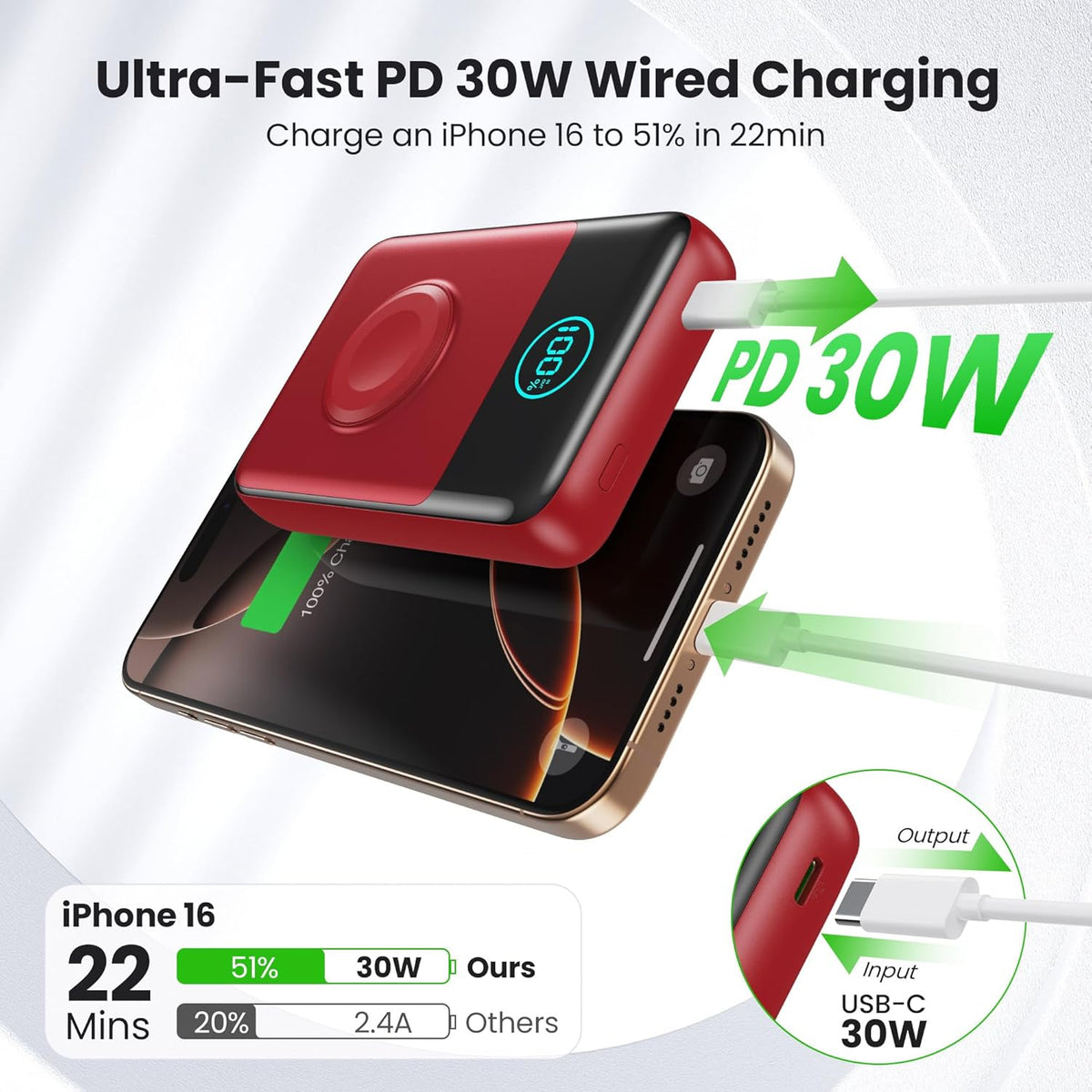 Magnetic Portable Charger for iPhone, 3-in-1 10800mAh Qi2 15W Wireless Power Bank with iWatch Charger,30W PD Fast Charging USB-C LCD Display Battery Pack for Magsafe,iPhone 16/15/14/13/12, Apple Watch