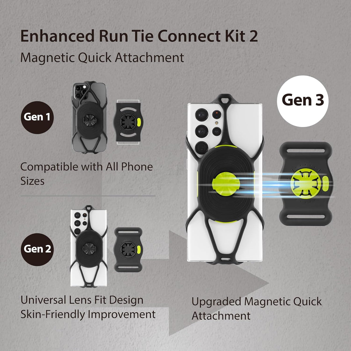 BONE Run Tie Connect Kit 2 Magnetic, Magnetic Running Phone Holder, Detachable & 360° Rotatable Sport Armband, Skin-Friendly Silicone Phone Carrier for Most Smartphones (Quick Release Kit)