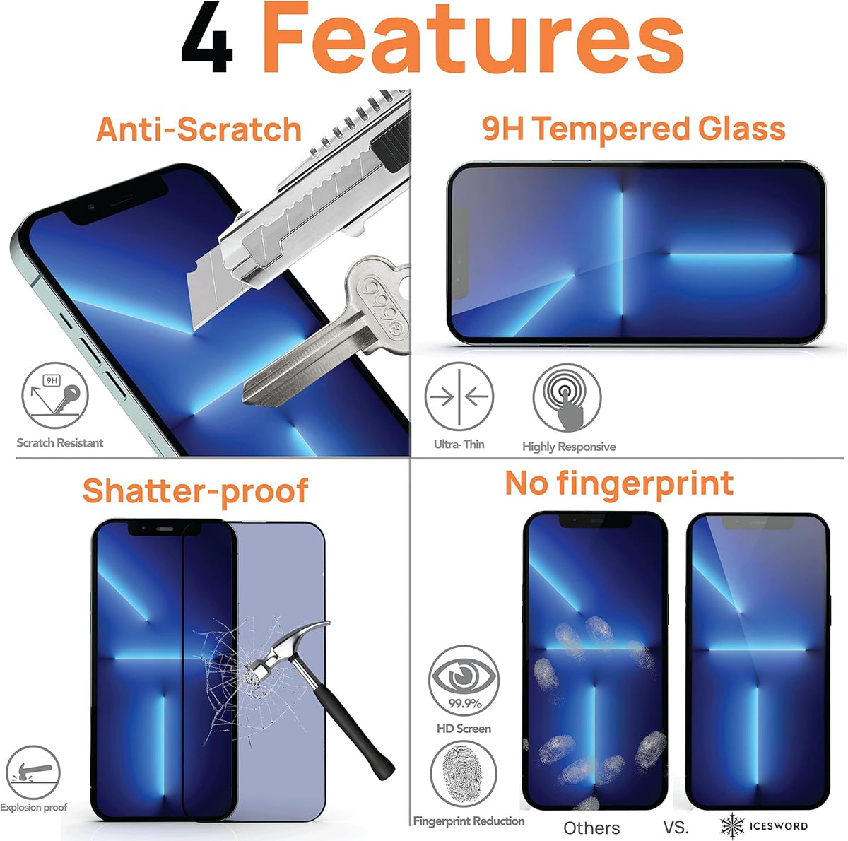 IceSword Anti Blue Light Screen Protector for iPhone 14 Plus/13 Pro Max (6.7") - 2022 Shatterproof 9H Tempered Glass,