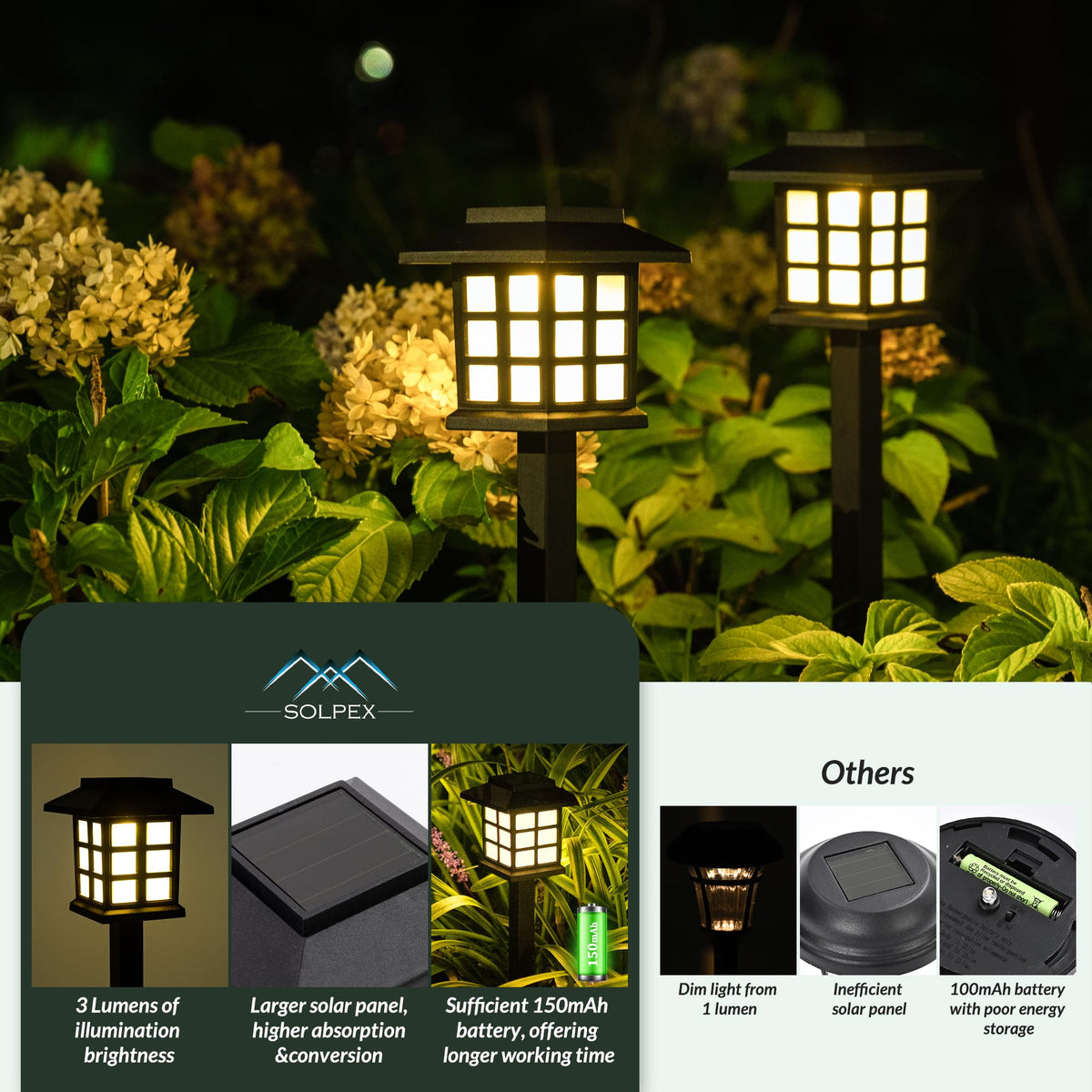 SOLPEX 16 Pack Solar Outdoor Lights, Path Lights, Walkway Lights Outdoor, Solar Garden Lights, Pathway Lights Waterproof for Garden, Yard, Landscape