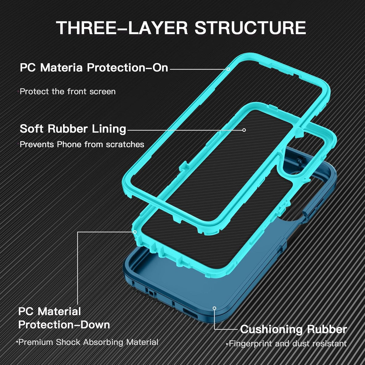 I-HONVA Rugged Heavy Duty Case for Samsung Galaxy A15 5G - Shockproof, Dust/Drop Proof, 3-Layer Protection, Turquoise.