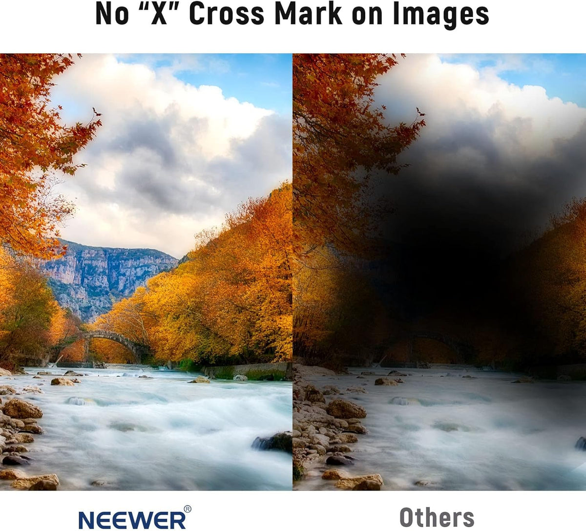 NEEWER 58mm Variable ND Filter, ND8-ND128, Ultra-Slim HD Filter with 30 Multi-Layer Nano Coatings, Waterproof