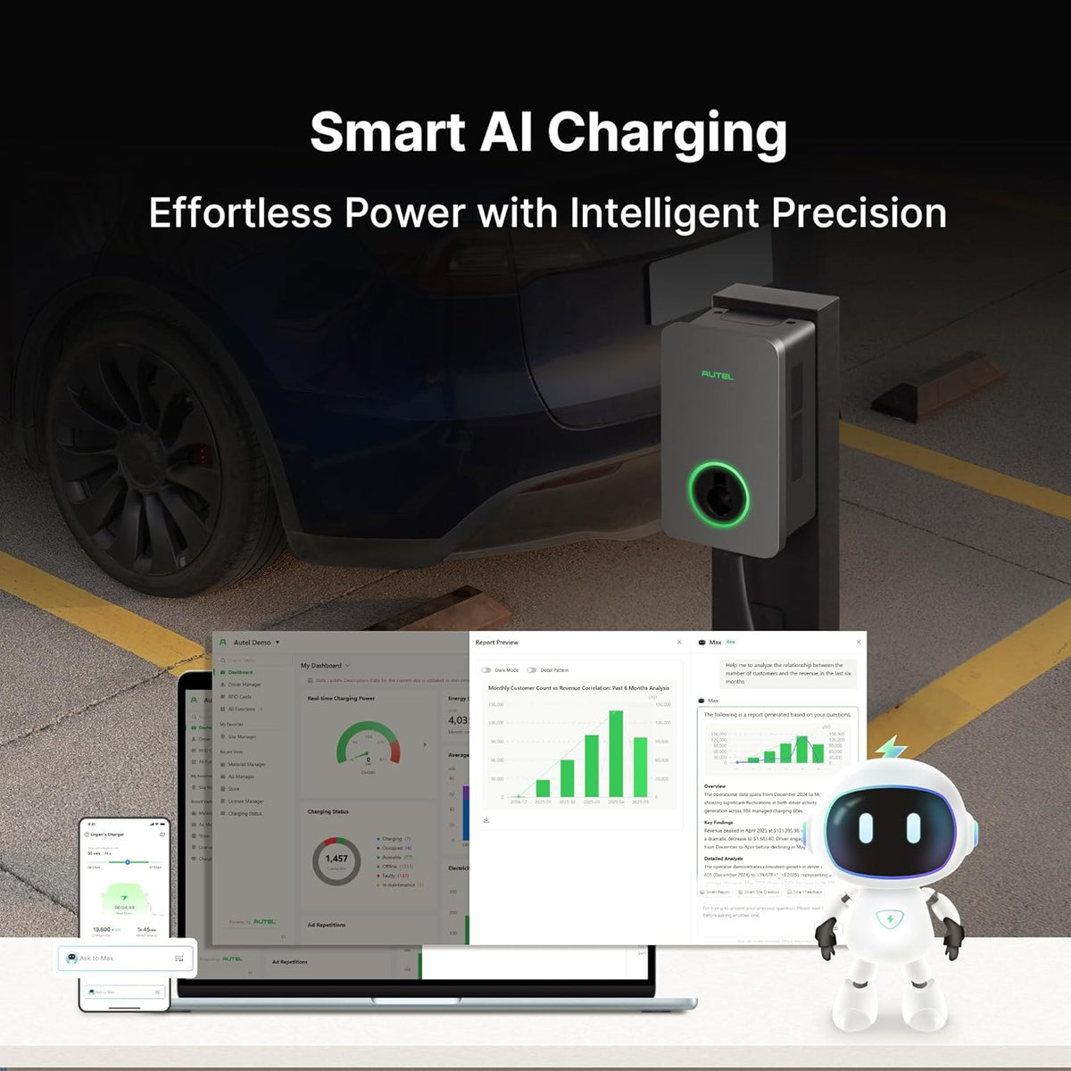 Autel MaxiCharger Electric Vehicle (EV) Charger Level 2, up to 80 Amp, Integrated Cloud with AI, Indoor/Outdoor, Wi-Fi/Wi-Sun Enabled, Dark Gray