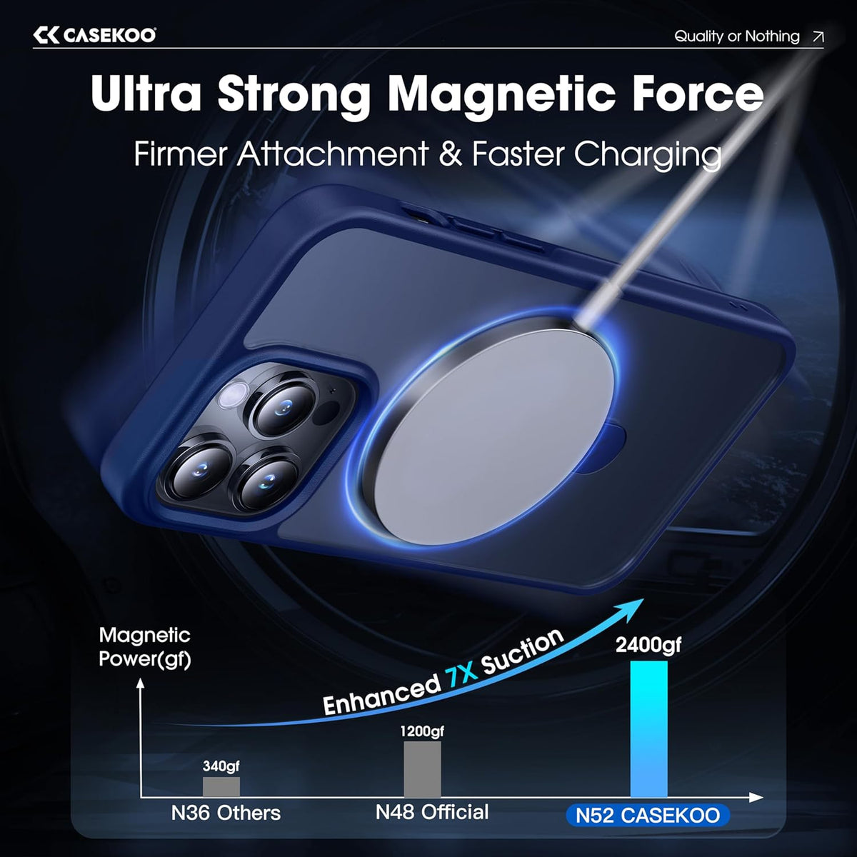 CASEKOO Designed for iPhone 14 Pro Case with Magnetic Invisible Stand [Military Drop Protection] [Compatible with MagSafe] Shockproof Slim Translucent Matte Pro Case 6.1 Inch, Blue