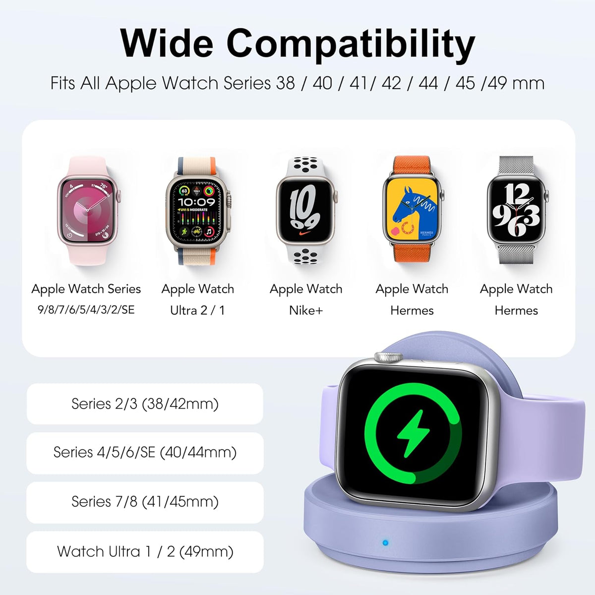 Apple Watch Portable Magnetic Charging Dock - Wireless Fast Charger Stand, Nightstand Mode, Compatible with Series 9-2,