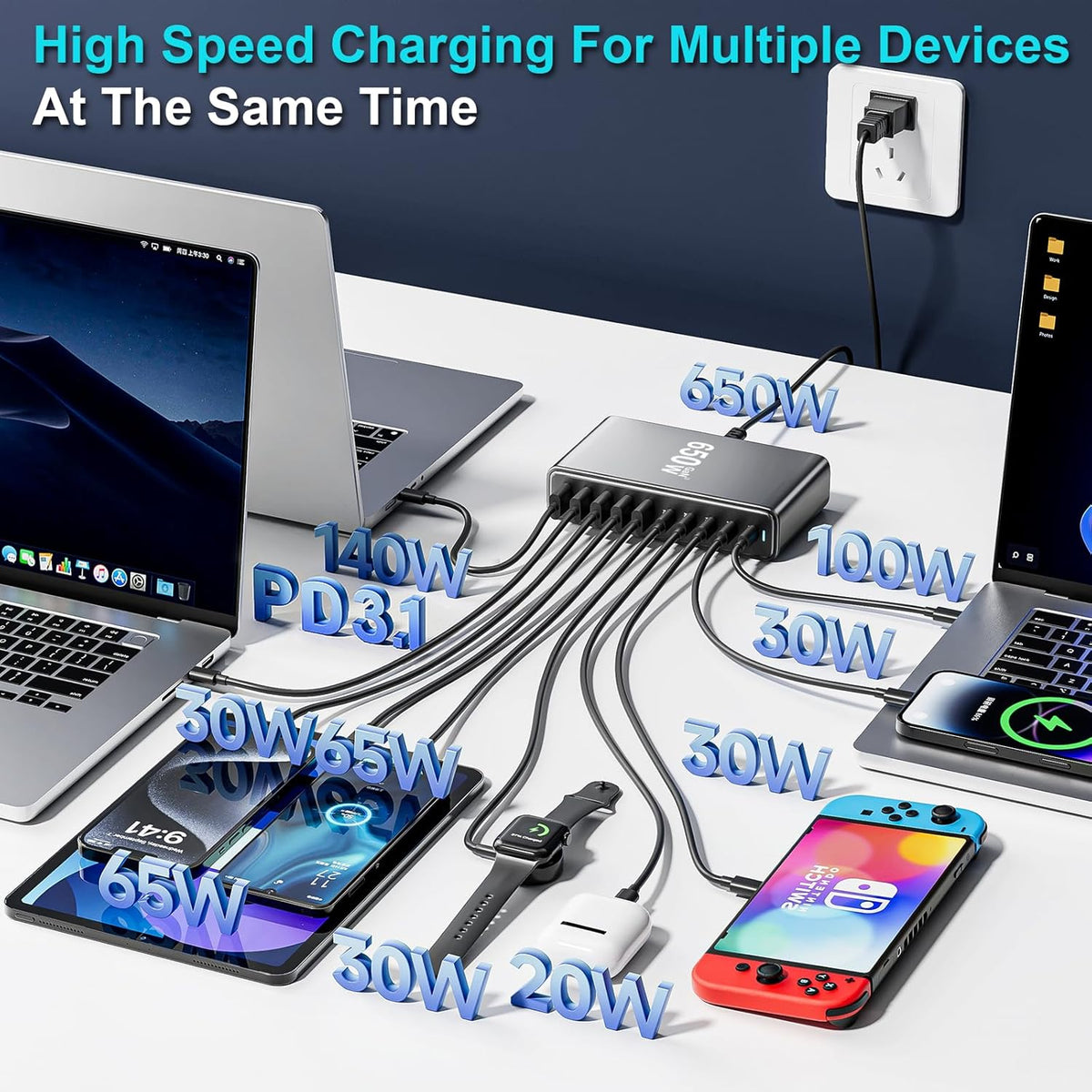 650W USB C Fast Charger Block, 10 Port USB Charging Station, GaN Ⅲ Pro Double 140W PD PPS Port Fast Charging Station,Laptop Wall Charger Compatible with DELL, HP, MacBook Pro,iPhone 16,Galaxy S24