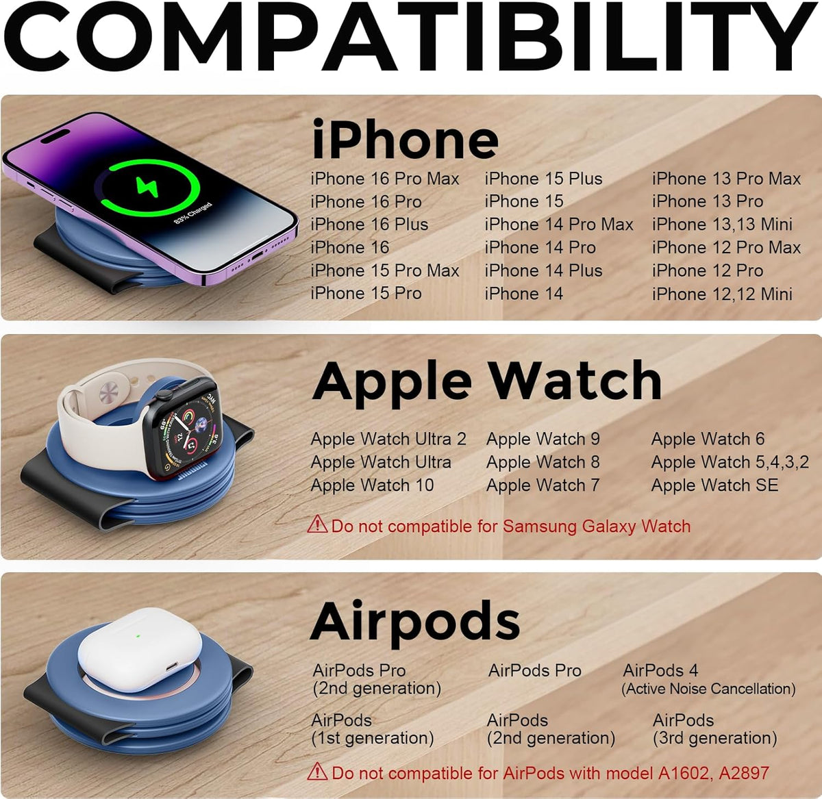 Hicober 3 in 1 Charging Station for Apple Multiple Devices, Foldable Travel Wireless Charger 18W for iPhone 16 15 14 13 Pro Max Plus &Apple Watch Series/Airpods Light Blue