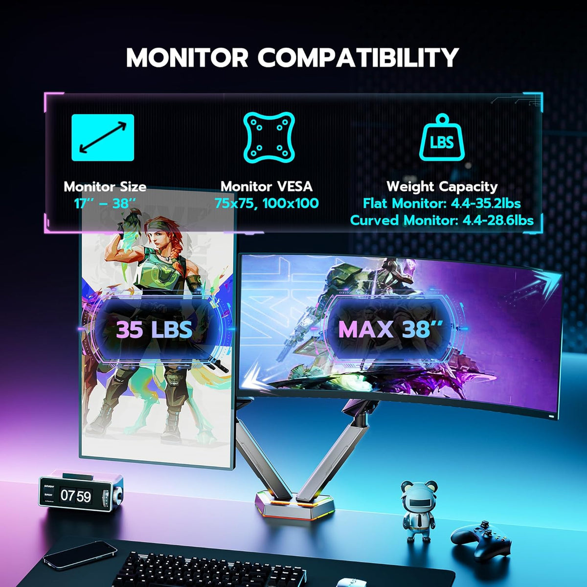 ARES WING RGB Dual Monitor Arm for 17-38" Ultrawide Screens, Holds 35.2lbs, Heavy Duty Dual Monitor Stand for Desk, Adjustable Double Mount with Clamp & Grommet Base, 75/100 VESA Mount, Gray