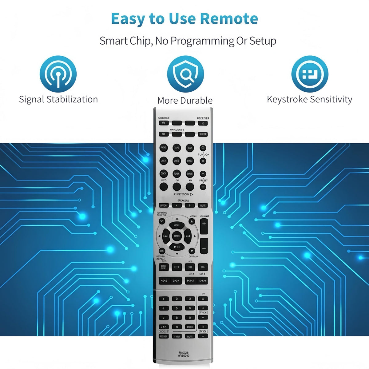 RAX25 Replacement Remote Control for Yamaha Audio Receiver R-S500 R-S700 RS700 R-S500BL R-S700 RS500BL (WV50040)