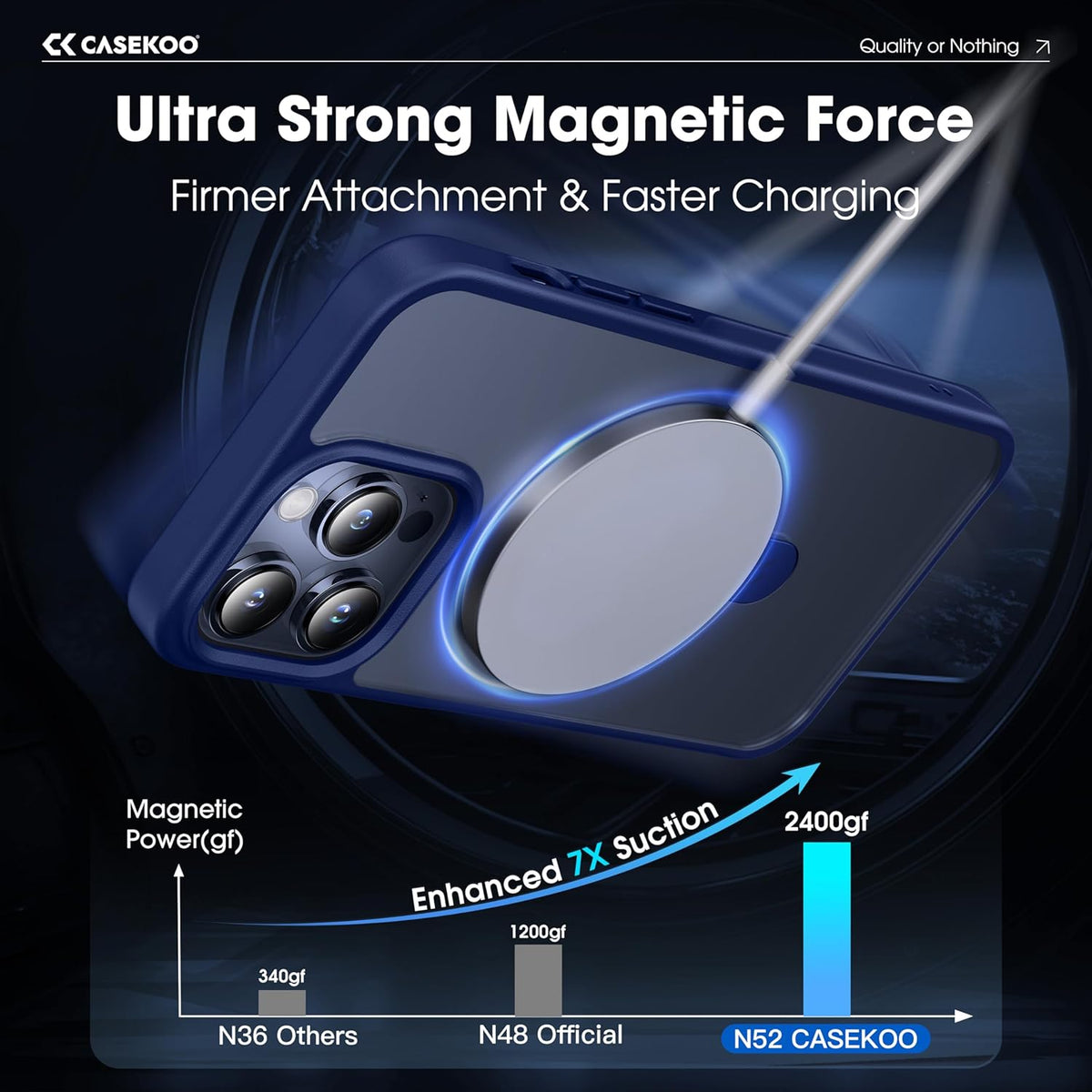 CASEKOO Designed for iPhone 13 Pro Max Case with Magnetic Invisible Stand [Military Drop Protection] [Compatible with MagSafe] Shockproof Translucent Matte Slim Promax Phone Cover 6.7", Blue