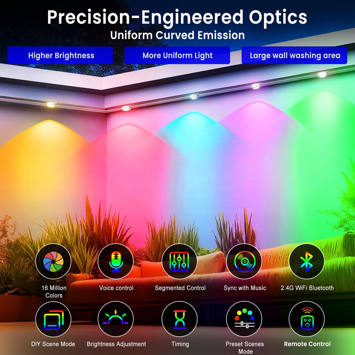 Smart Permanent Outdoor Lights for House, 150ft with 72 RGB+IC Permanent Outdoor Lights, P67 Waterproof with DIY Scene for Halloween Christmas Decor