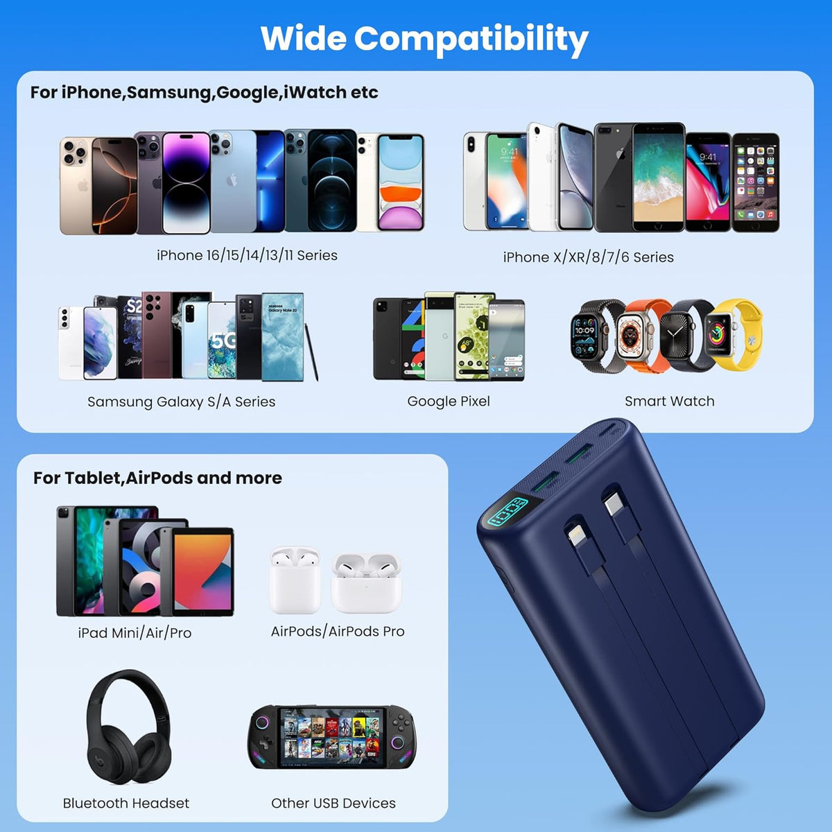 Portable Charger 40,800mAh Power Bank with Built-in Cables,5 USB Output Battery Pack Backup,25W PD USB-C in&out Phone Charging Compatible with iPhone 16/15 Pro,Android Samsung Galaxy Pixel Nexus-Blue