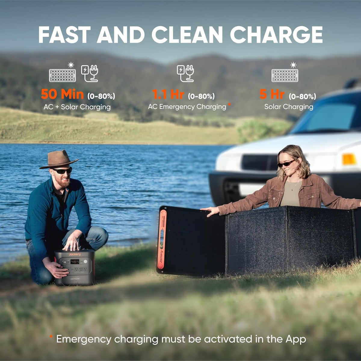 Jackery Explorer 2000 v2 Portable Power Station with 2x200W Solar Panels and AC Charging Cable, 2040Wh LFP Home Backup Battery, 2200W AC Output, Solar Generator for Power Outages, Emergencies, Camping