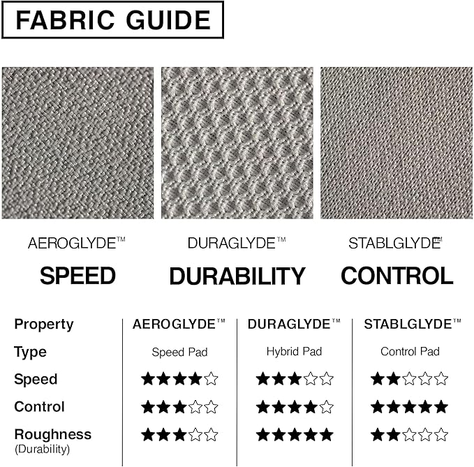 MPCO. Large Gaming Desk Pad - Fabric Desk Mats - Smooth Glide for Precision Gaming &amp Work