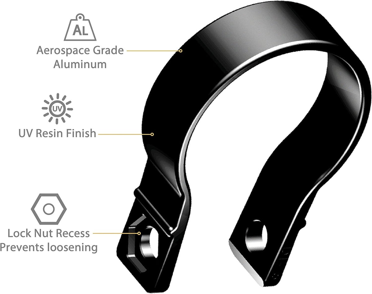SCOSCHE PSC21006 BaseClamp 1.5” Tube Clamp for ATV's, UTV's, and Side x Sides