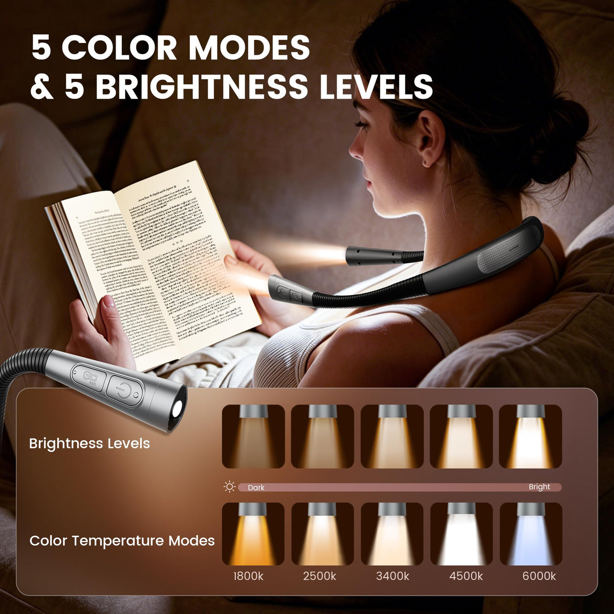 Glocusent Neck Light for Book Reading