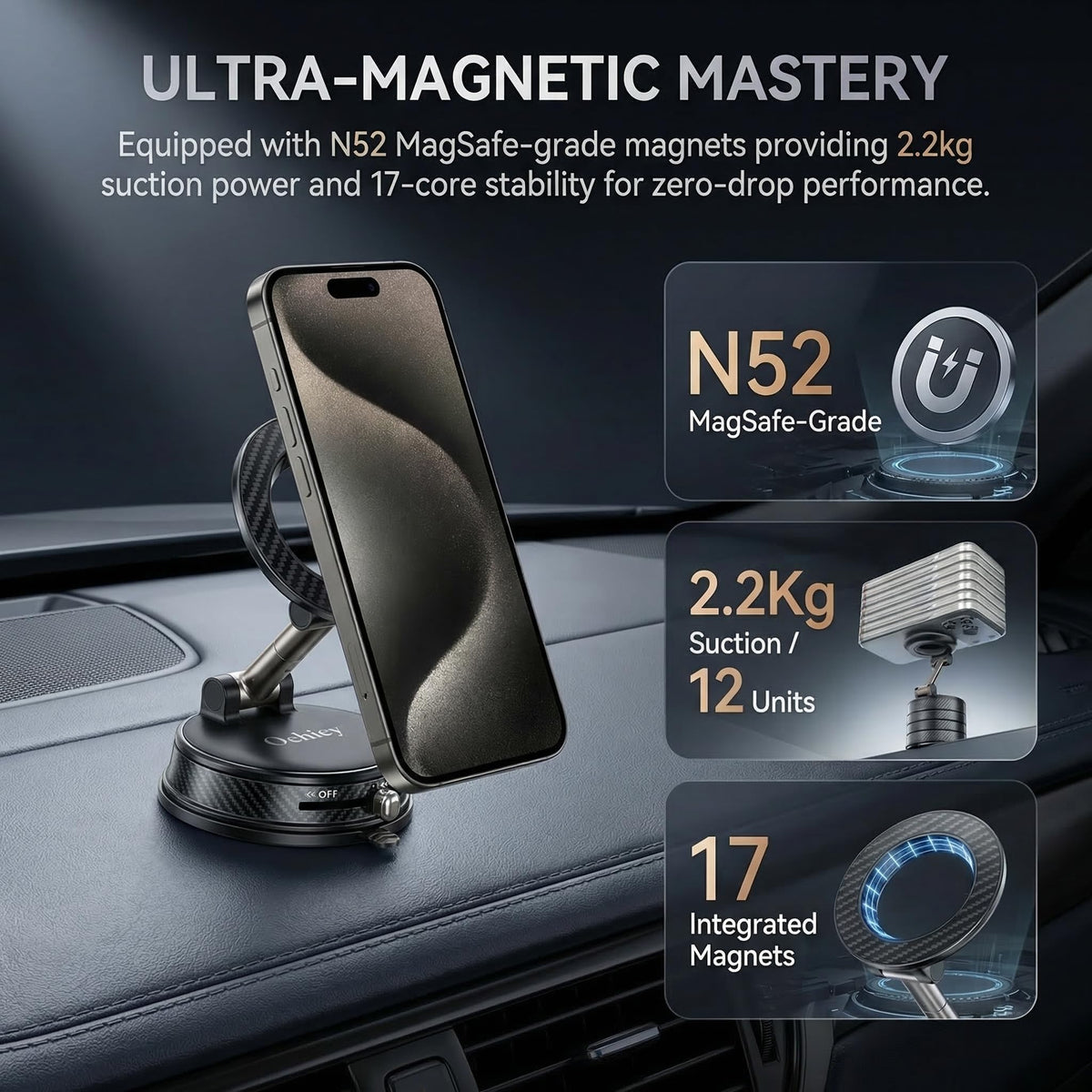Oehieiy Car Phone Holder, Black Magnetic Phone Holder for Car, N52 Strong Magnets Suction Cup Mount, Dashboard Windshield, 1080° Rotation for All