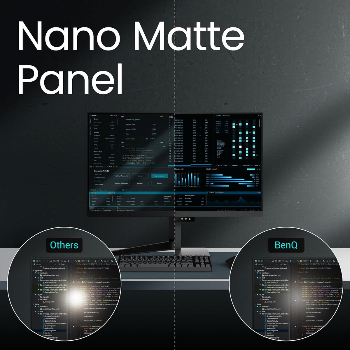 BenQ RD320U 32” 4K 3840x2160 Programming Monitor with 2000:1 Contrast Ratio, Nano Matte Panel, Backlight, 90W USB-C, Coding Modes, Night Hours Protection, Ergonomic Design, and Eye-Care Technology