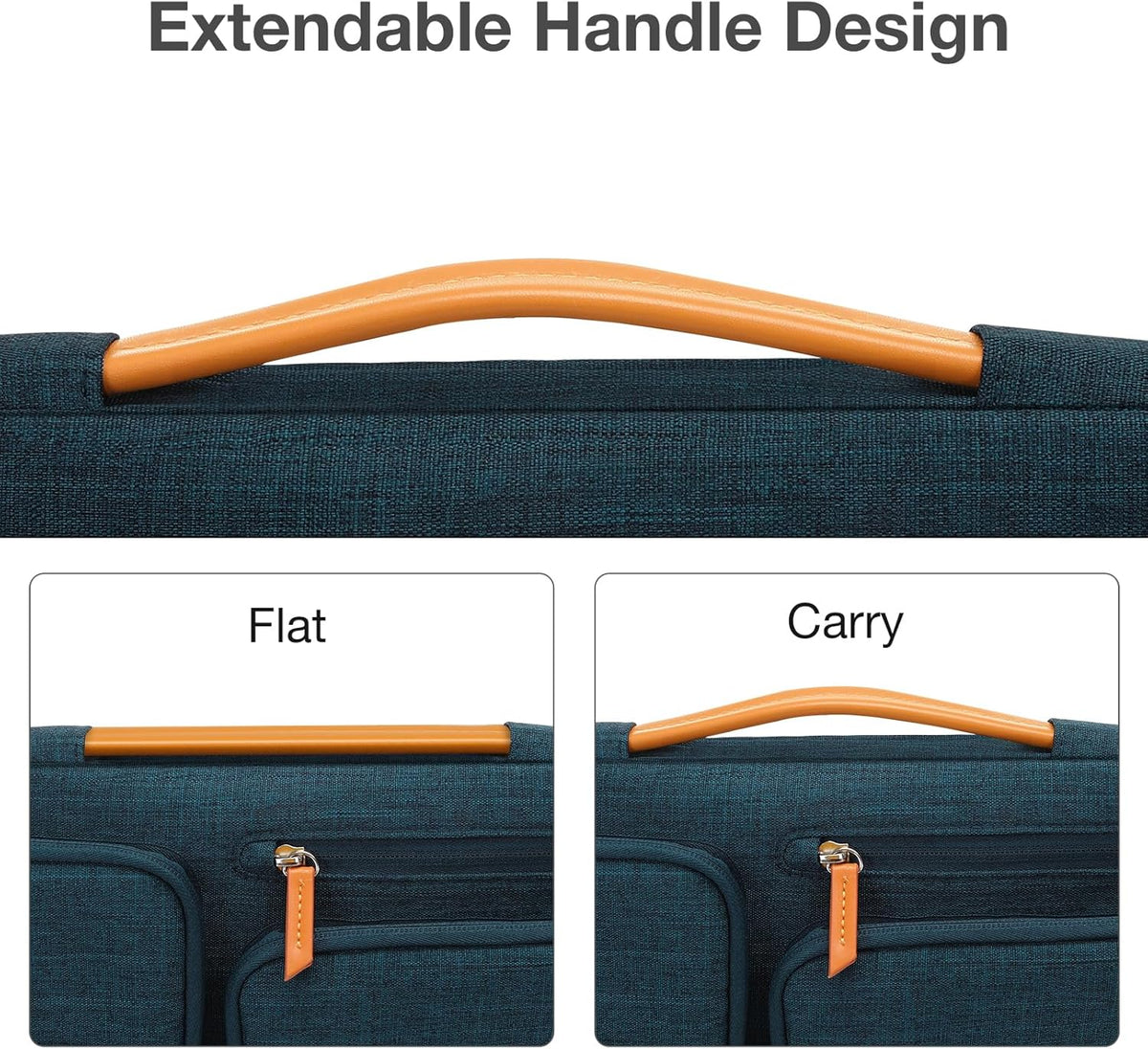 MOSISO 360 Protective Laptop Sleeve for MacBook Air 13 inch M3 M2 M1 2024-2018 / Pro 13 inch 2024-2016, Teal Green