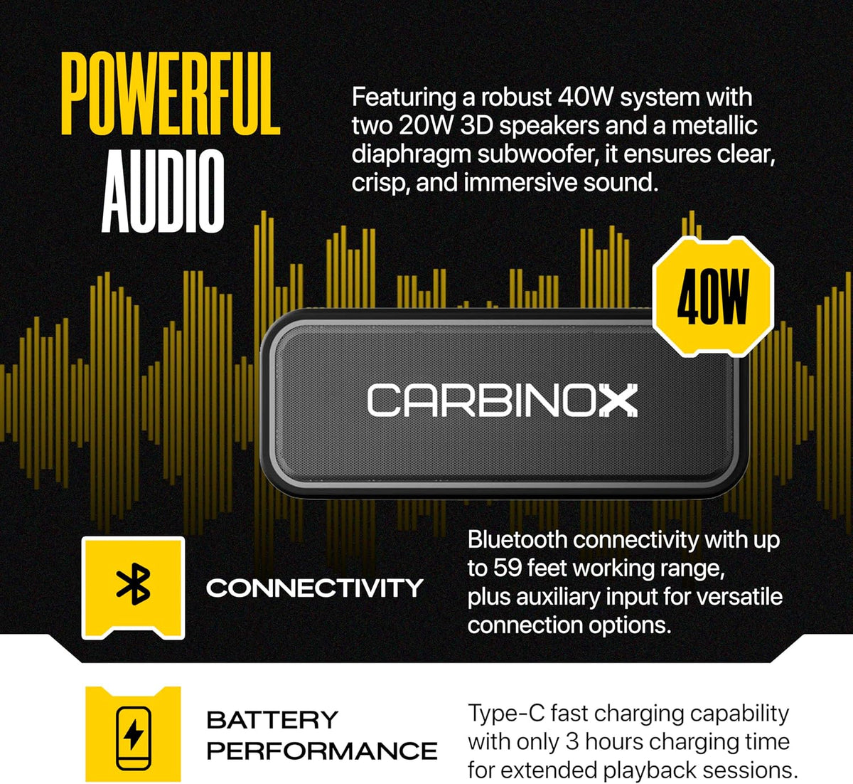 CARBINOX Portable Bluetooth Speaker with IPX7 Waterproof, Type-C Fast Charging, 3D Surround Sound, 18m Range, Black