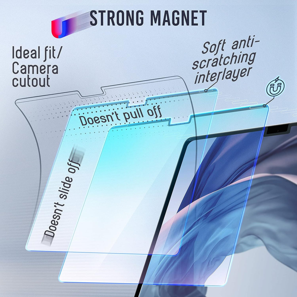 VINTEZ Magnetic Blue Light Screen Protector Compatible With MacBook Pro 16" 2021, 2022, 2023, 2024, M1, M2, M3, M4 Anti Blue Light Blocking Filter for Laptop