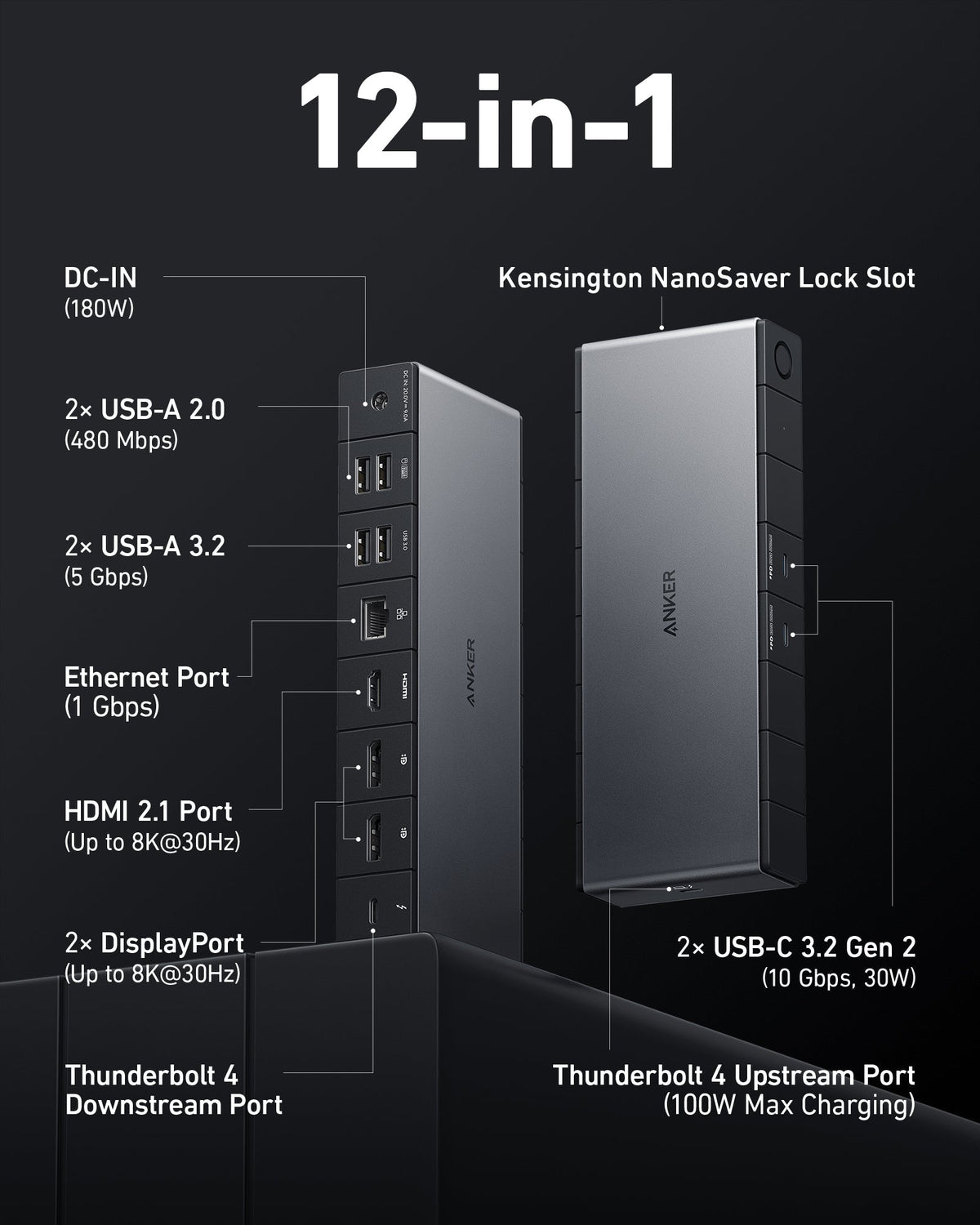 Anker <b>778</b> Thunderbolt Docking Station (12-in-1, Thunderbolt 4)